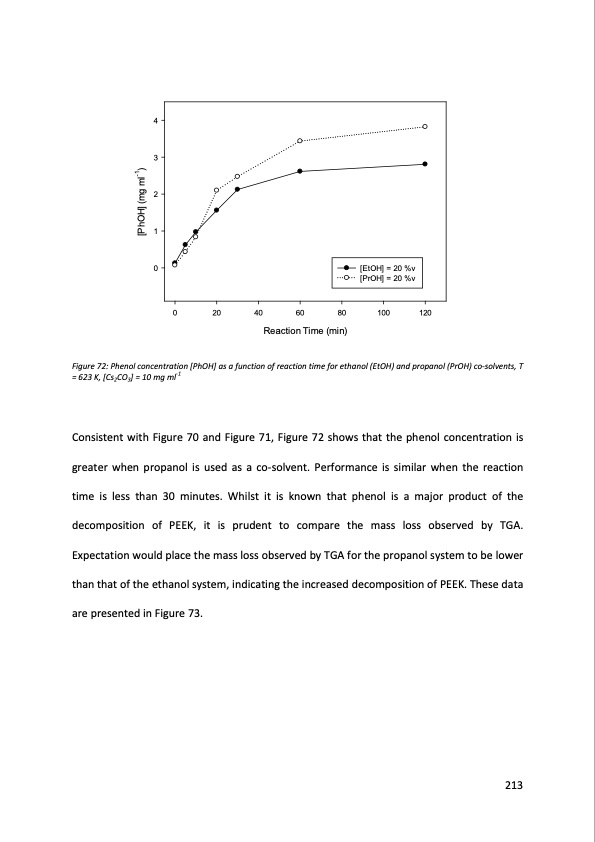 supercritical-fluids-and-their-application-recycling-high-pe-214