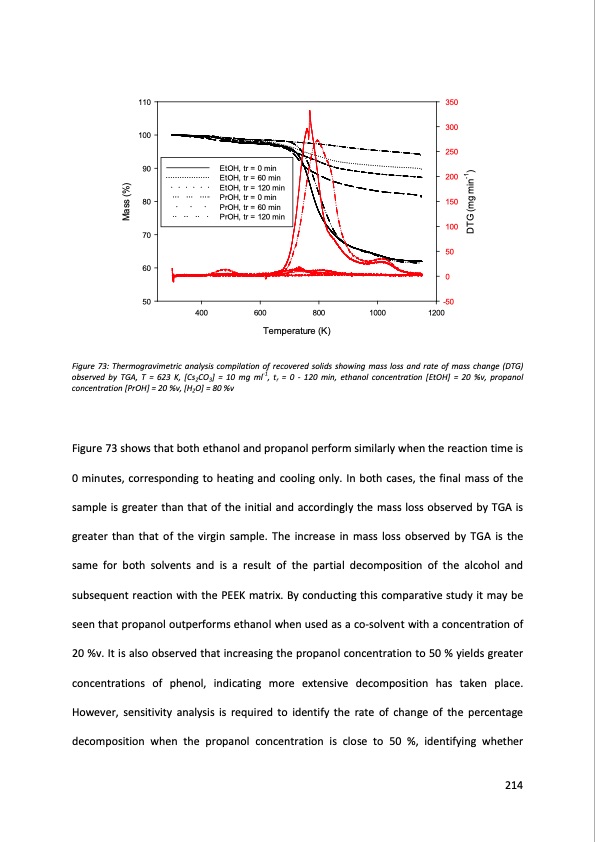 supercritical-fluids-and-their-application-recycling-high-pe-215