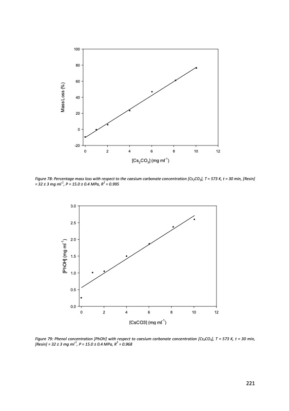 supercritical-fluids-and-their-application-recycling-high-pe-222