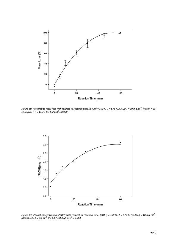 supercritical-fluids-and-their-application-recycling-high-pe-224