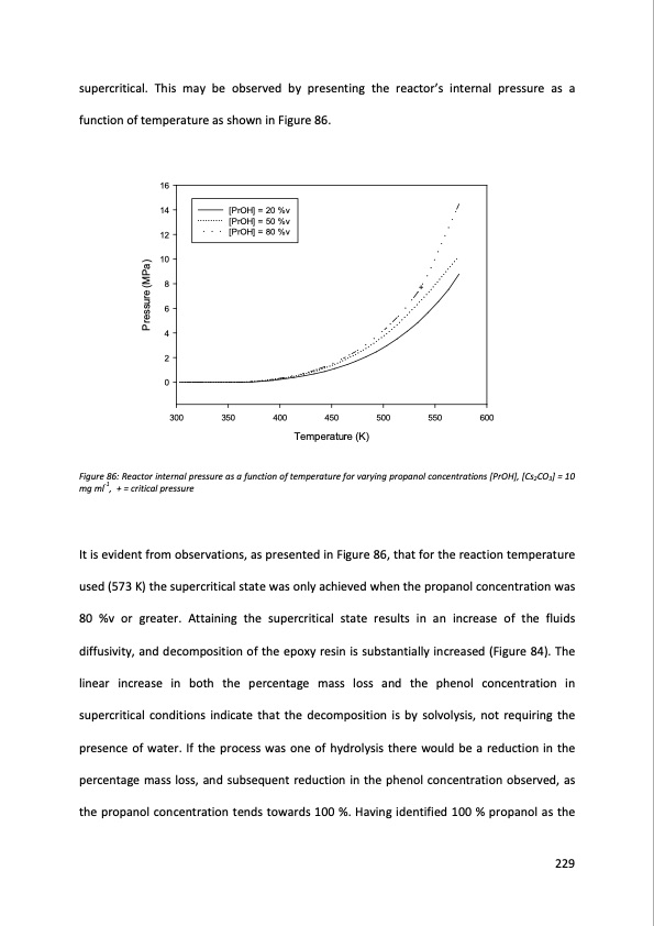 supercritical-fluids-and-their-application-recycling-high-pe-230