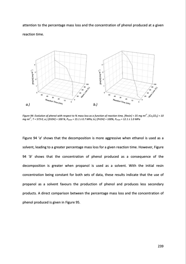 supercritical-fluids-and-their-application-recycling-high-pe-240