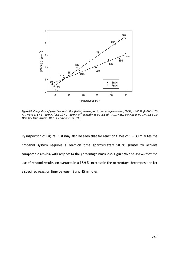 supercritical-fluids-and-their-application-recycling-high-pe-241