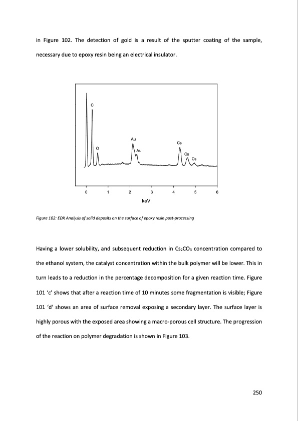 supercritical-fluids-and-their-application-recycling-high-pe-251