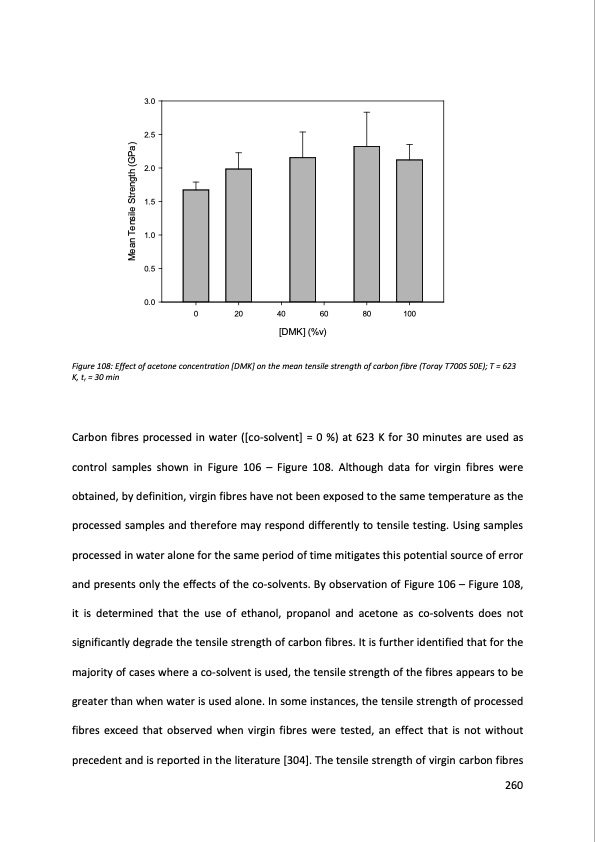 supercritical-fluids-and-their-application-recycling-high-pe-261
