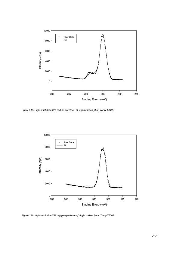 supercritical-fluids-and-their-application-recycling-high-pe-264