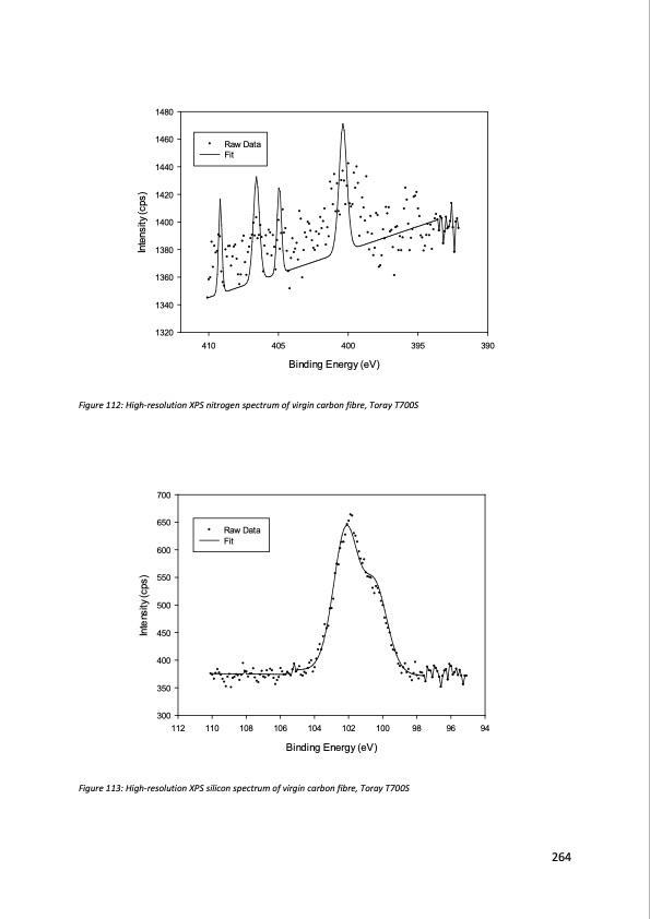 supercritical-fluids-and-their-application-recycling-high-pe-265