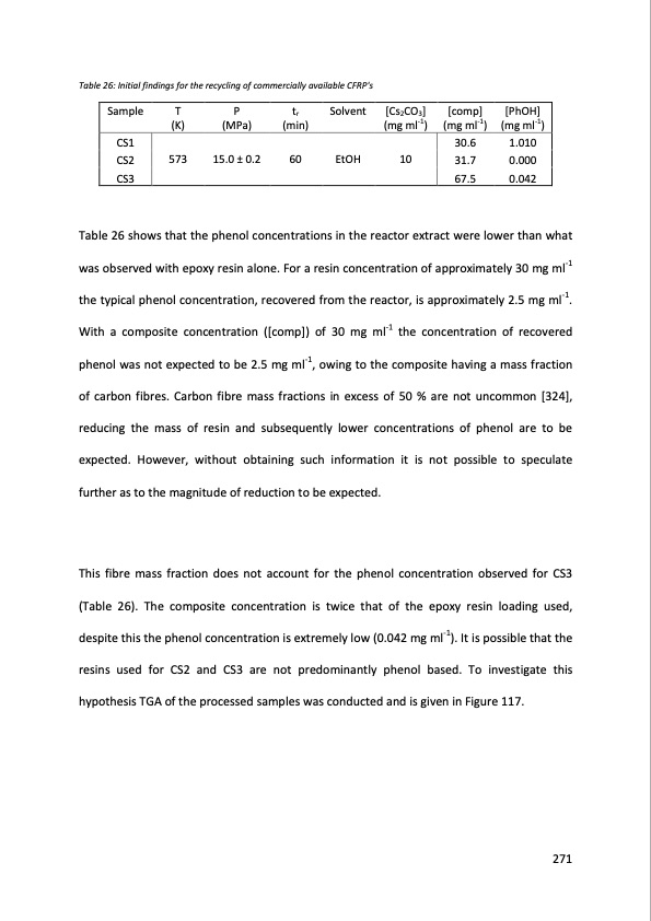 supercritical-fluids-and-their-application-recycling-high-pe-272