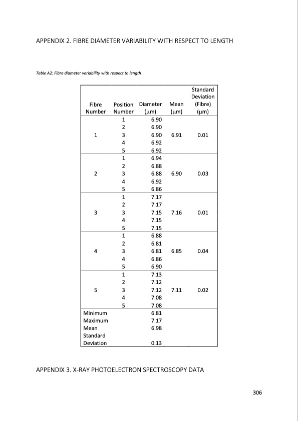 supercritical-fluids-and-their-application-recycling-high-pe-307