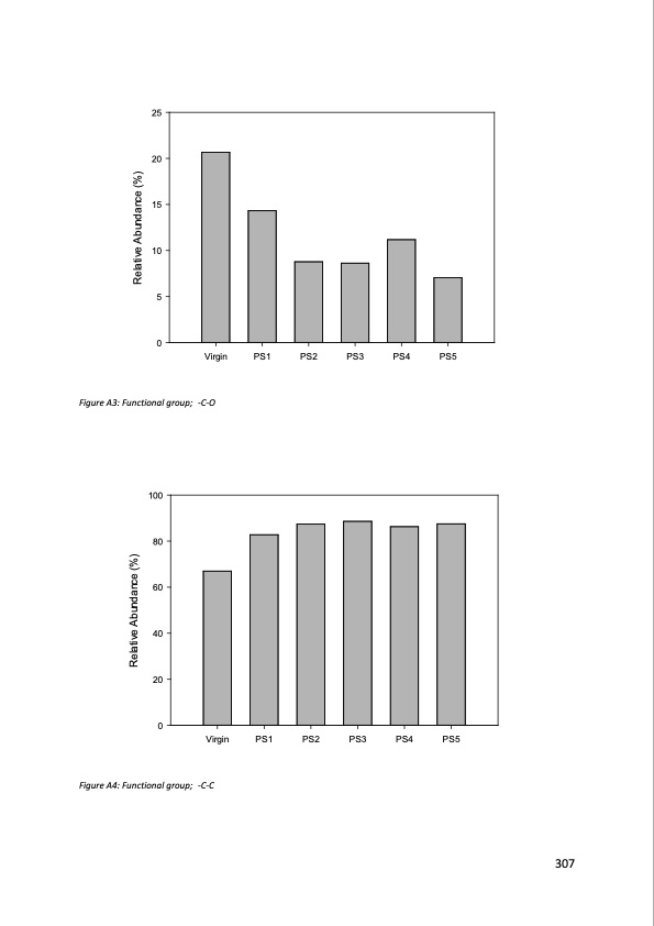 supercritical-fluids-and-their-application-recycling-high-pe-308