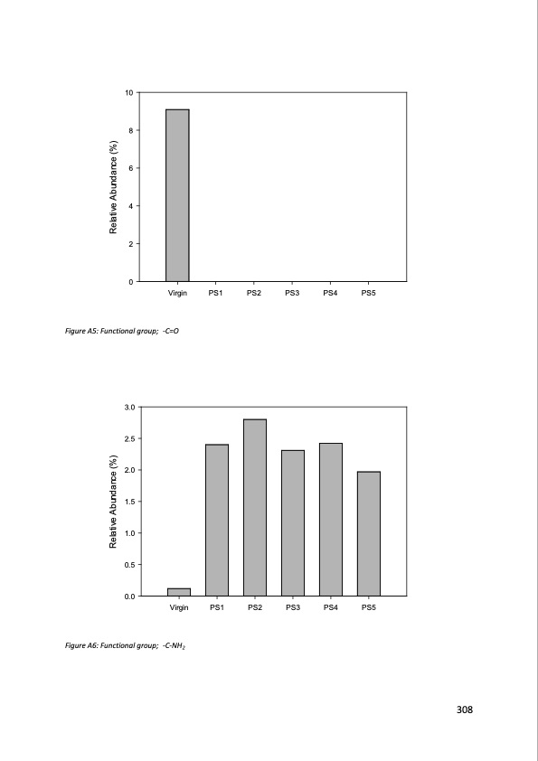 supercritical-fluids-and-their-application-recycling-high-pe-309