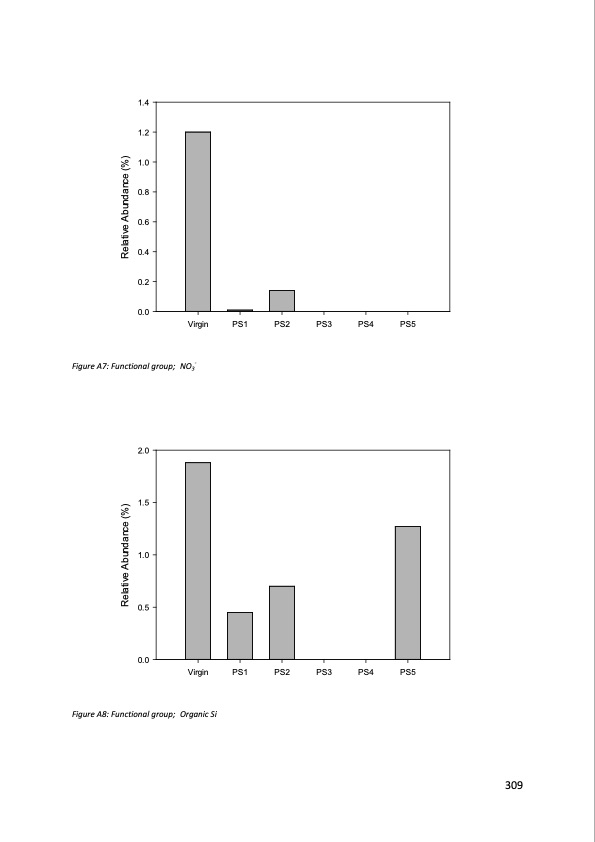 supercritical-fluids-and-their-application-recycling-high-pe-310