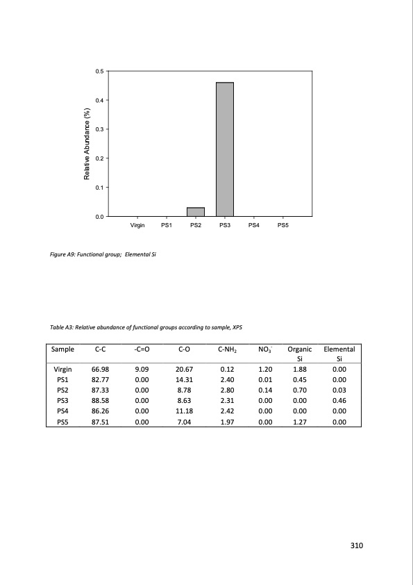 supercritical-fluids-and-their-application-recycling-high-pe-311