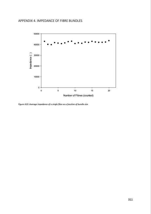 supercritical-fluids-and-their-application-recycling-high-pe-312