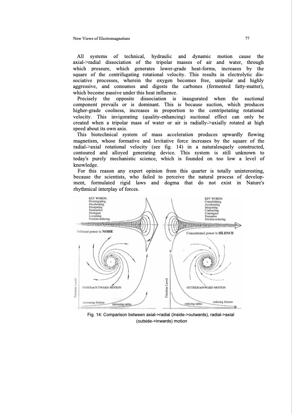 the-energy-evolution-090