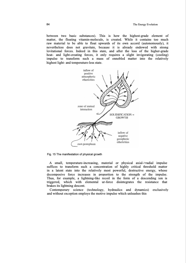 the-energy-evolution-097