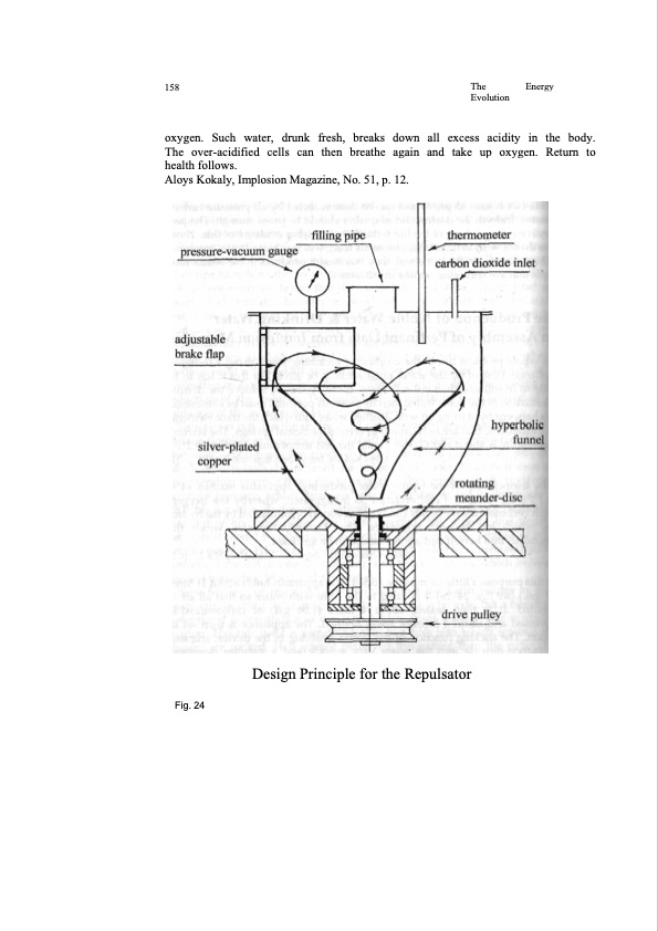 the-energy-evolution-171