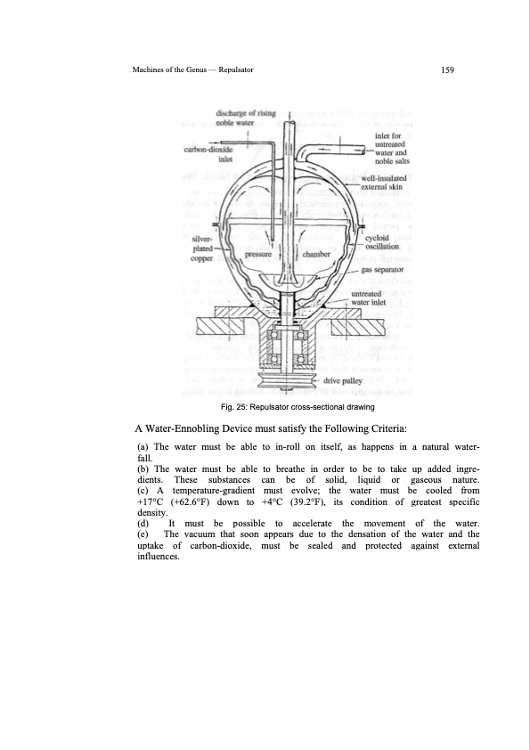 the-energy-evolution-172