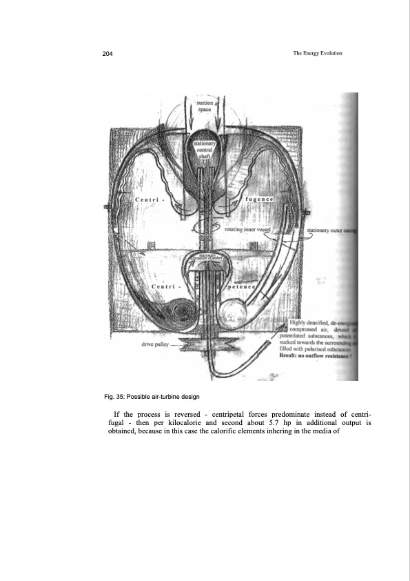the-energy-evolution-217