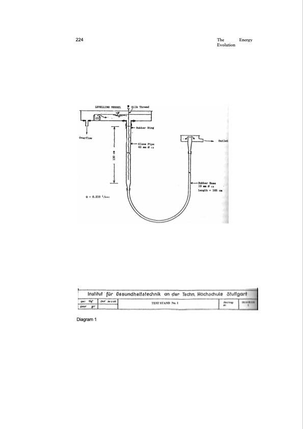 the-energy-evolution-237
