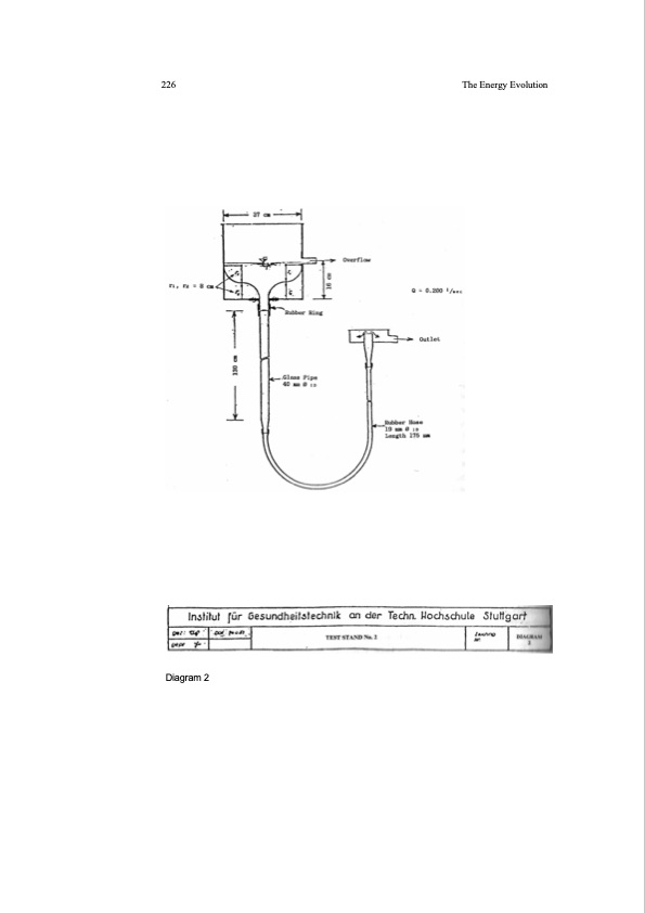 the-energy-evolution-239