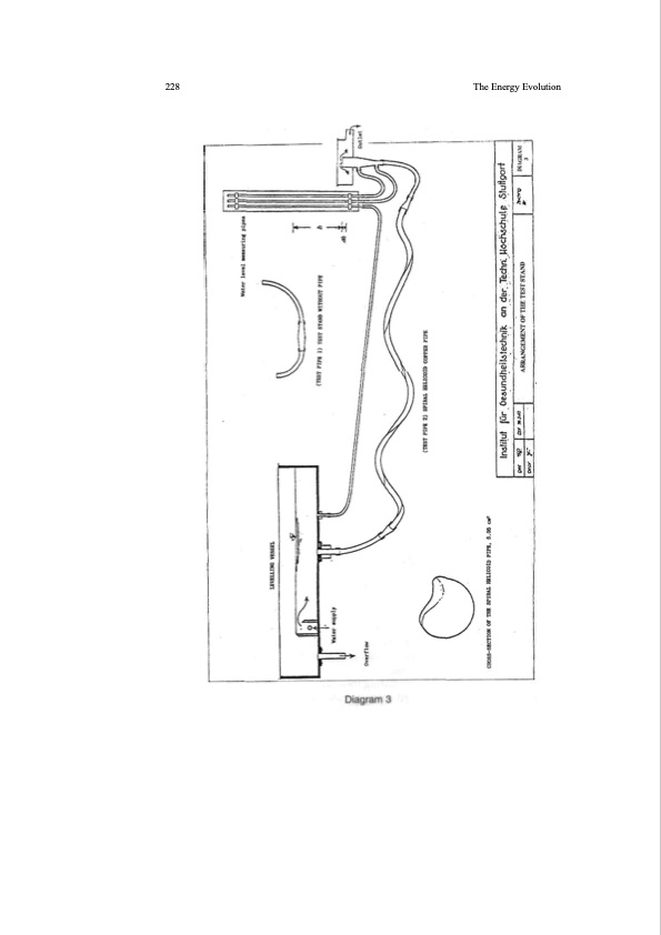 the-energy-evolution-241