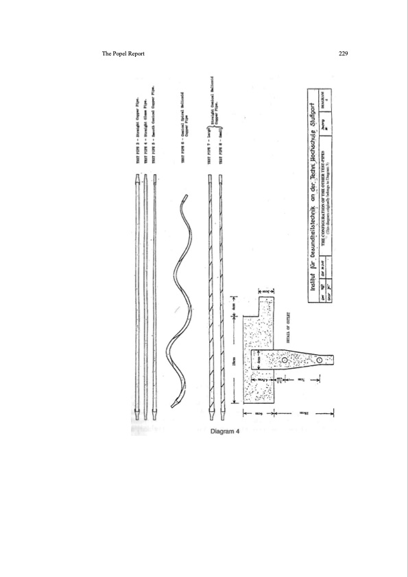 the-energy-evolution-242