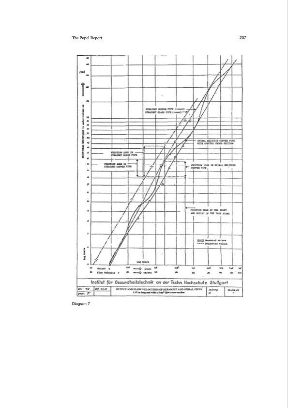 the-energy-evolution-250