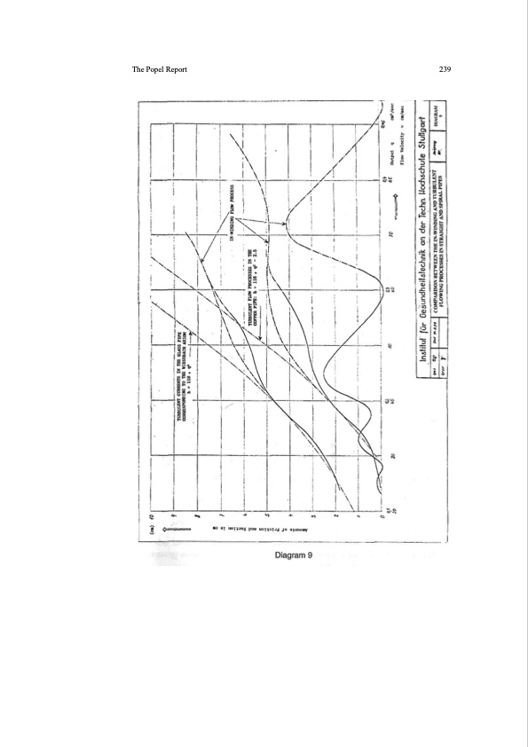 the-energy-evolution-252