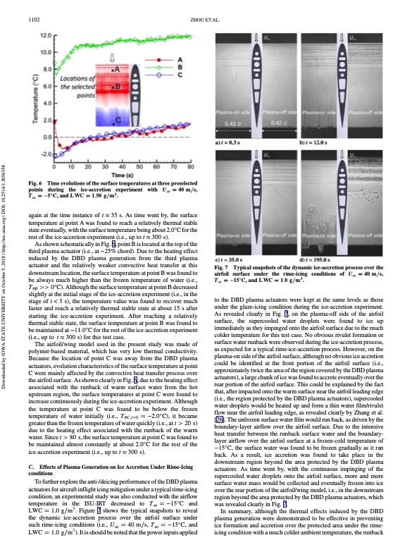 thermal-effect-by-plasma-generation-prevent-aircraft-icing-006