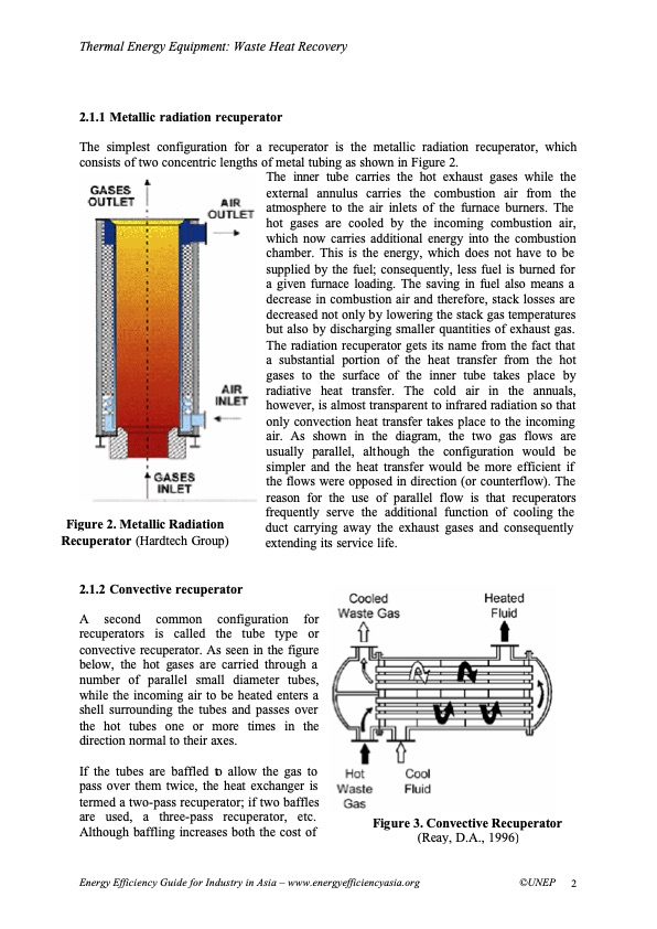 thermal-energy-equipment-waste-heat-recovery-002