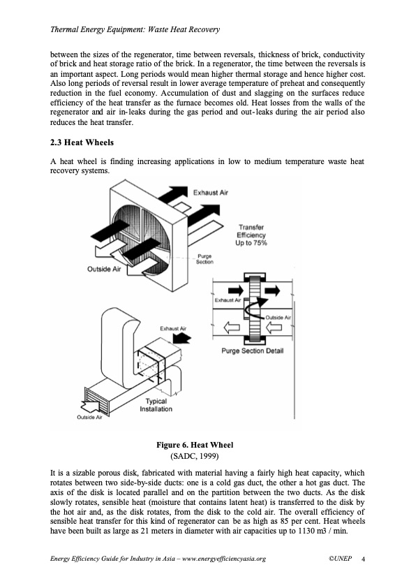thermal-energy-equipment-waste-heat-recovery-004