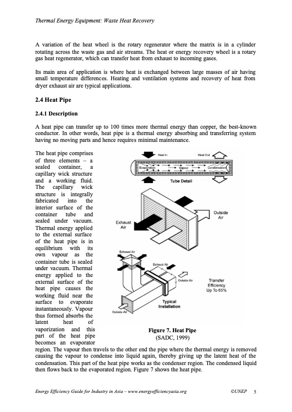 thermal-energy-equipment-waste-heat-recovery-005