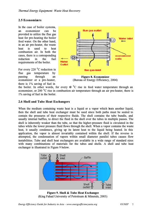 thermal-energy-equipment-waste-heat-recovery-007