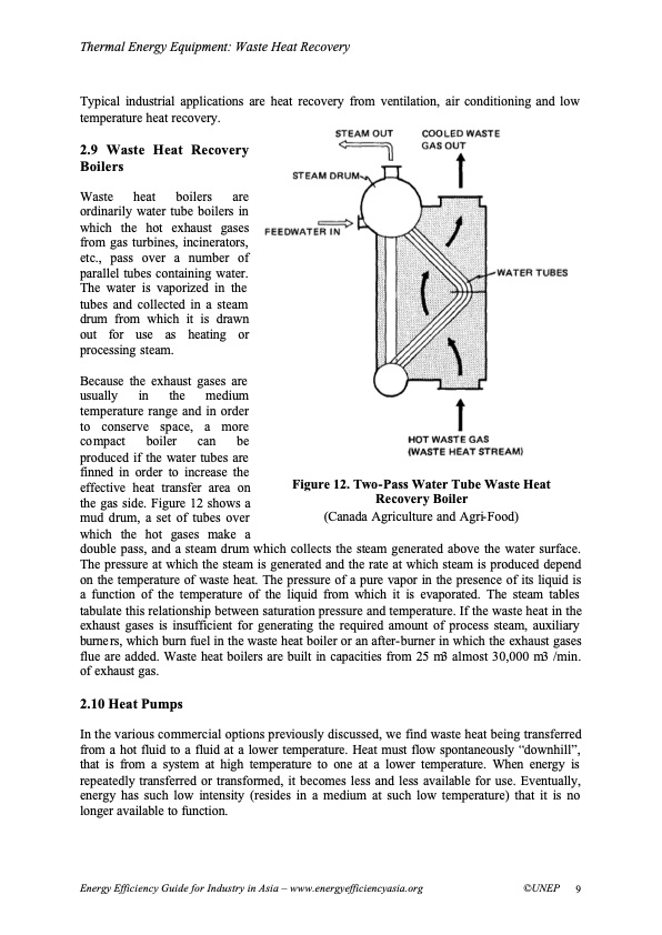 thermal-energy-equipment-waste-heat-recovery-009