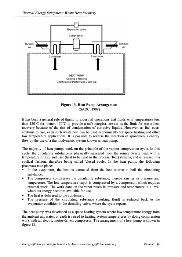 thermal-energy-equipment-waste-heat-recovery-010