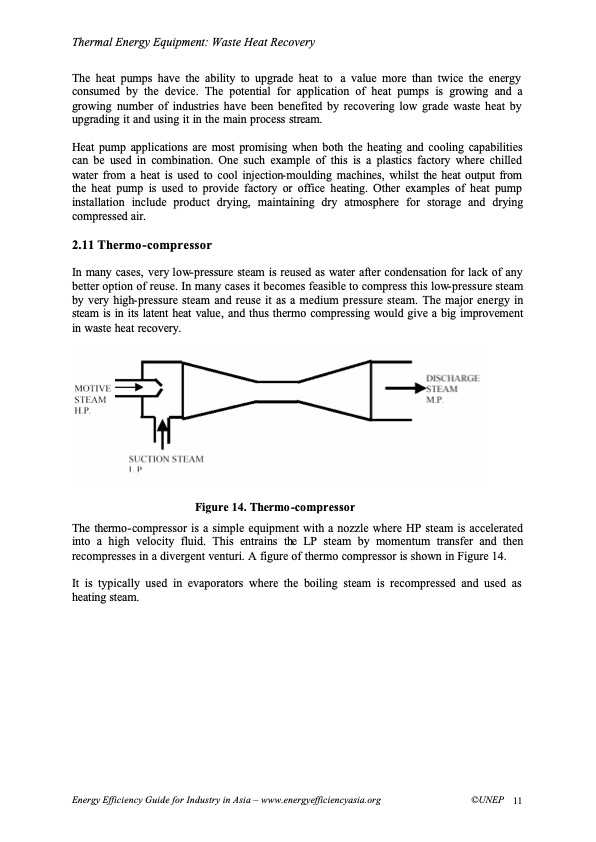 thermal-energy-equipment-waste-heat-recovery-011