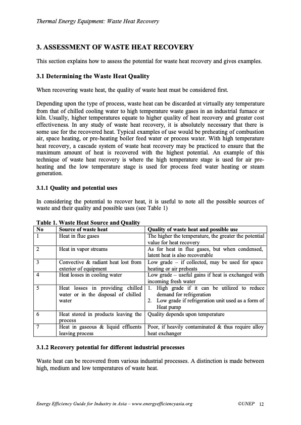 thermal-energy-equipment-waste-heat-recovery-012