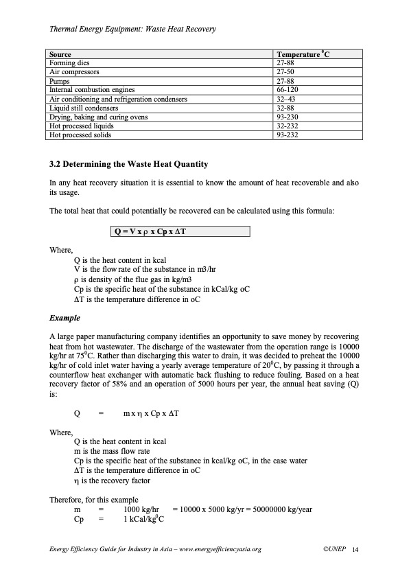 thermal-energy-equipment-waste-heat-recovery-014