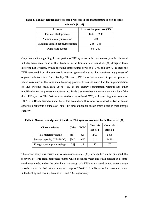 thermal-energy-storage-tes-industrial-waste-heat-recovery-012