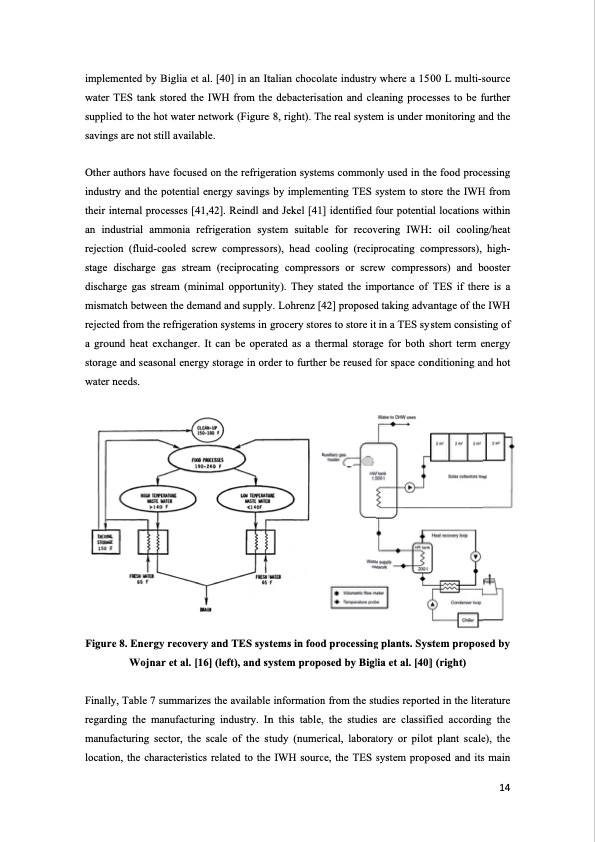 thermal-energy-storage-tes-industrial-waste-heat-recovery-014
