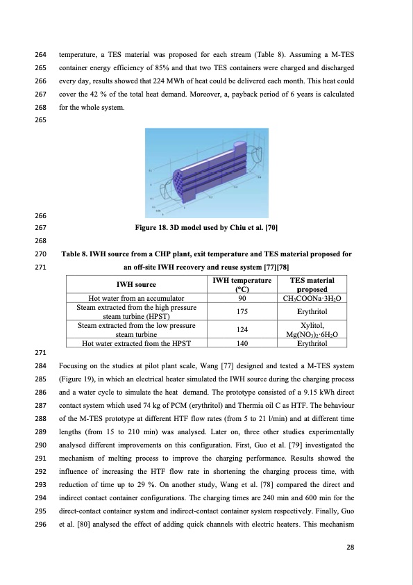 thermal-energy-storage-tes-industrial-waste-heat-recovery-028