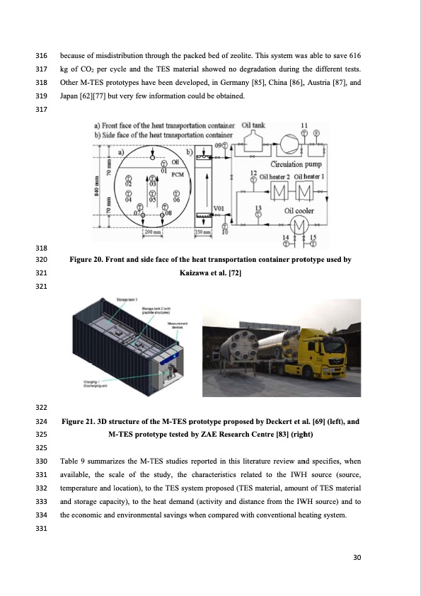 thermal-energy-storage-tes-industrial-waste-heat-recovery-030