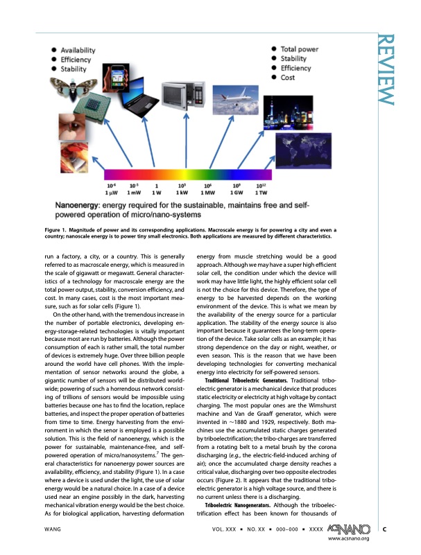 triboelectric-nanogenerators-as-new-energy-technology-003