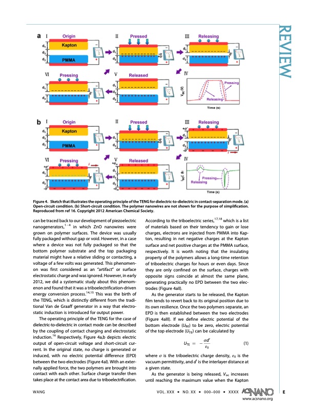 triboelectric-nanogenerators-as-new-energy-technology-005