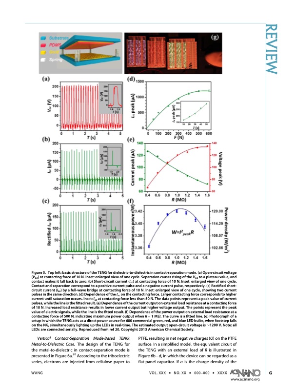 triboelectric-nanogenerators-as-new-energy-technology-007