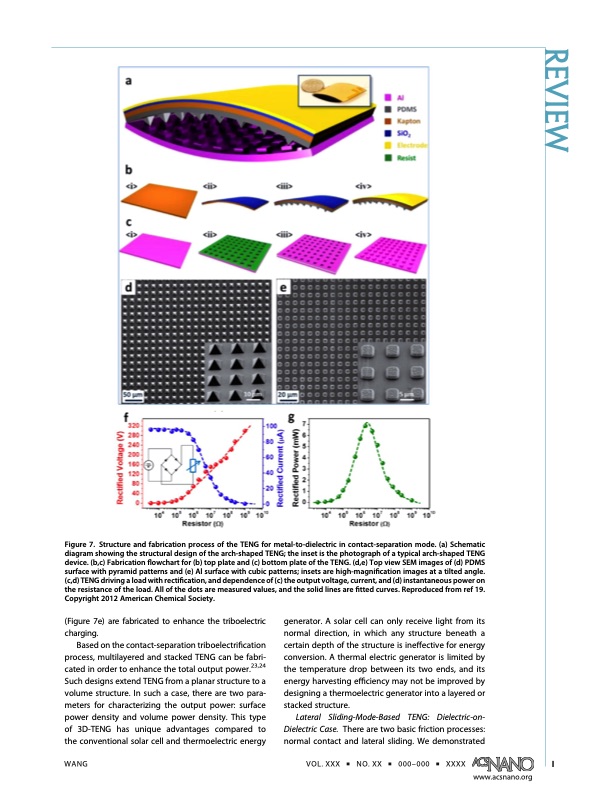 triboelectric-nanogenerators-as-new-energy-technology-009