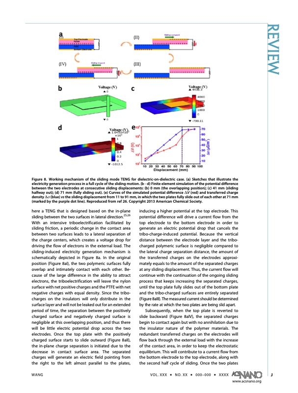 triboelectric-nanogenerators-as-new-energy-technology-010