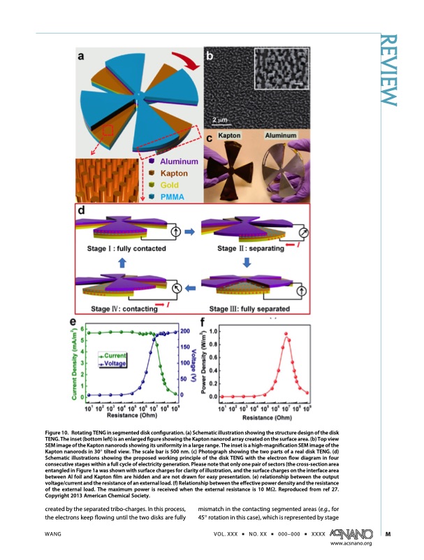 triboelectric-nanogenerators-as-new-energy-technology-013