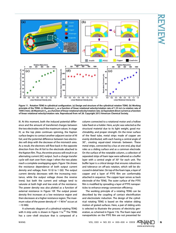 triboelectric-nanogenerators-as-new-energy-technology-014
